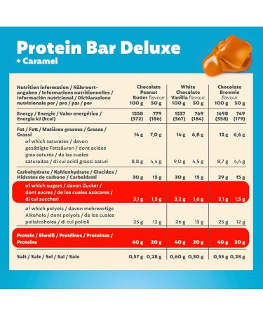 Premier Protein - Protein Bar Deluxe 40% - Multiflavourbox - 15x50g - faible en sucres pauvre en glucides sans huile de palme Multiflavour 15x50g - Buy Online on GoSupps.com