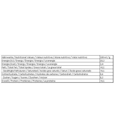 Buy Goldm nnchen Jupp-Jupp Children's Fruit Tea - 20 Individually Sealed Bags | International Shipping - Buy Online on GoSupps.com