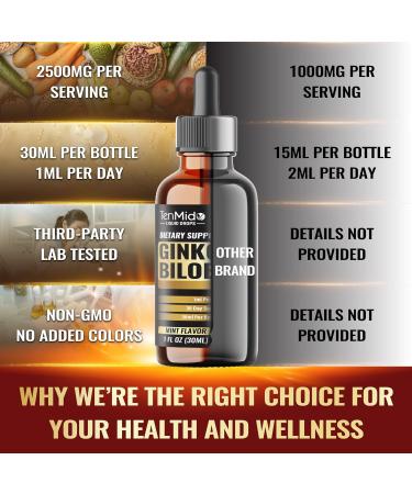 Tenmido Ginkgo Biloba 2500mg - Herbal Extract Liquid Supplement | Alcohol-Free Vegan Non-GMO - 30ml 1 Fl OZ - Buy Online on GoSupps.com