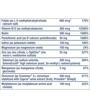 Life Extension Advanced Milk Thistle 120 Softgels and Two-Per-Day High Potency Multi-Vitamin & Mineral 120 Tablets Bundle - Buy Online on GoSupps.com