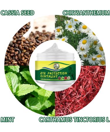Buy Anti-Aging Eye Cream for Dark Circles & Wrinkles Moisturizing 30g Eye Care Solution - Buy Online on GoSupps.com