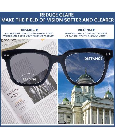 CLASAGA Bifocal Reading Sunglasses for Men & Women | UV400 Protection | Retro Spring Hinges | 1.25x Magnification | 4 Stylish Colors - Buy Online on GoSupps.com