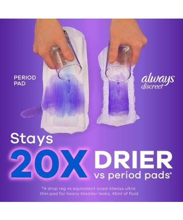 Always Discreet Adult Incontinence Pads for Women - Heavy Absorbency Long Length 64 CT - Postpartum Comfort & Protection - Buy Online on GoSupps.com