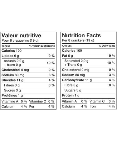 Ritz Bits Cheese Sandwich Crackers School Snacks 180g & Ritz Bits Peanut Butter Sandwich Crackers School Snacks 180g Crackers + Bits Sandwiches Peanut Butter Cheese 180 g (Pack of 1) - Buy Online on GoSupps.com