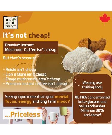 Mushroom Coffee Think w/ Lion's Mane Chaga and Reishi - Think Stress Relief Immunity Productivty & Creativity Herbal Coffee Substitute Keto Friendly Sugar Free Arabica Coffee Healthy Coffee (10:1 super potency Adaptogenic Coffee Organic Mushrooms 100g 50  - Buy Online on GoSupps.com