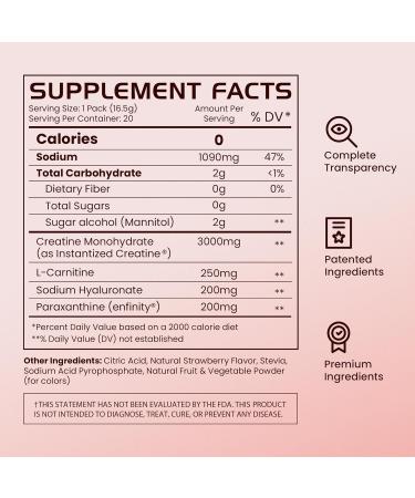 Gains in Bulk Shape Instantized Creatine for Women, Strawberry Fizz Flavor, Vegan Daily Workout Supplement with Hyaluronic Acid and Paraxanthine, Supports Energy and Lean Muscle, 20 Packets - Buy Online on GoSupps.com