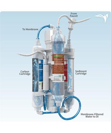 AQUATICLIFE 50-Gallon Four Stage Water Filtration System - Buy Online on GoSupps.com