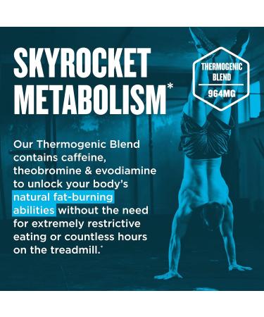 Beast Sports Nutrition 2Shredded - 60 Vegetable Capsules - Fat Burner, Energy Booster & Metabolism Support - Keto-Friendly Thermogenic Complex - 30 Servings - Buy Online on GoSupps.com