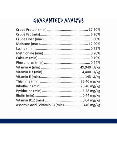 Vitakraft VitaSmart Egg Food for Birds - Daily Supplement for Parrots, Parakeets, Cockatiels, Canaries - Bird Calcium - Buy Online on GoSupps.com