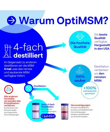 KALA HEALTH OPTIMSM MSM Powder 1000g - Pure Methylsulfonylmethane Supplement for Joints Skin Hair & Nails - Organic Sulfur 1 kg Pack No Additives - International Shipping Available - Buy Online on GoSupps.com