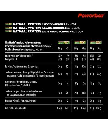 Powerbar - Natural Protein - Multiflavour Box - 12x40g - Barres prot in es v g taliennes - Sans huile de palme - Ingr dients naturels Mix 12x40g - Buy Online on GoSupps.com