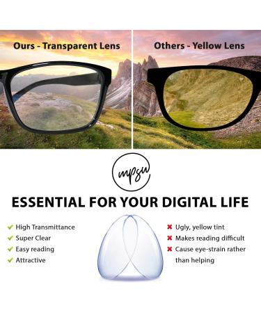 Buy Blue Light Blocking Glasses | UV Protection Computer & Reading Glasses for Men & Women - Lightweight TR90 Frame - Buy Online on GoSupps.com