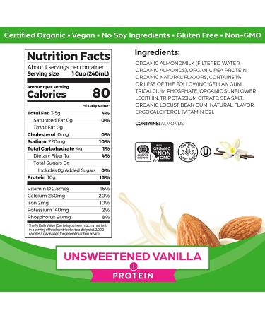 Orgain Organic Plant Based Protein Almond Milk - Unsweetened Vanilla 32 Fl Oz (Pack of 6) | Non-Dairy, Vegan, Gluten-Free, Soy-Free, No Sugar Added | Lactose-Free, Kosher, Non-GMO - Buy Online on GoSupps.com
