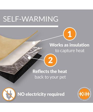 K&H PET PRODUCTS Self-Warming Crate Pad Mocha Retail Package Mocha XS (14 x 22 in) - Buy Online on GoSupps.com