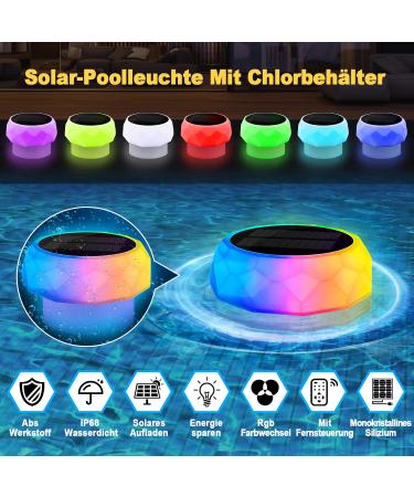 Enhanced Ieilulu LED Pool Lighting - Color Changing Underwater Lights for Pools Water Parks Ponds & Fountains (2 Pack) - Buy Online on GoSupps.com