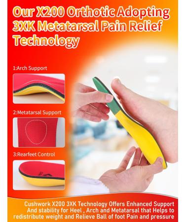 Metatarsalgia Insoles for Ball of Foot Pain | Arch Support & Neuroma Relief | Orthotic Shoe Inserts for Men & Women - G (10-10.5 Men's / 11.5-12 Women's) - Red Yellow Green - Buy Online on GoSupps.com