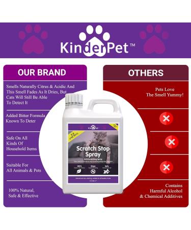 KinderPet Eco Anti Cat Scratch Deterrent Spray Big Value 2.5L Refill Protect Furniture Stop Cats Kittens Scratching Doors Carpets Walls Cruelty Free Pet Safe - Buy Online on GoSupps.com