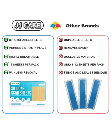 JJ CARE Silicone Scar Sheets [Pack of 15] - Medical Silicone Scar Removal Strips for Keloid, Acne, Burns & Surgery Scars - 1.5x3 Reusable Treatment Sheets - Buy Online on GoSupps.com