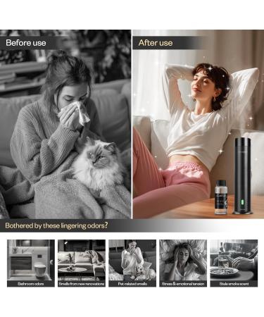 My Way Diffuser Oil - Hotel Diffuser Oil Inspired by Luxury 5-Star Hotel - Woody Notes - Comforting Cedar Cypress Lemon - Fragrance Oil Fits Any Diffuser 120mL 4.05 Fl Oz (Pack of 1) - Buy Online on GoSupps.com