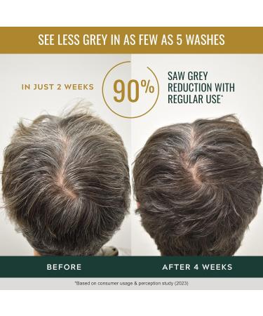Just for Men Control GX & THK Thickening Shampoo/Conditioner - Grey Reduction & Hair Thickening for All Textures - 4 oz - Buy Online on GoSupps.com