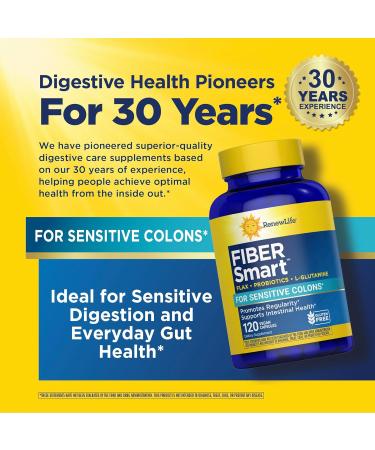Renew Life Adult Fiber Supplement - Fiber Smart - Dietary Fiber - Gluten & Soy Free - 120 Vegetarian Capsules - Buy Online on GoSupps.com