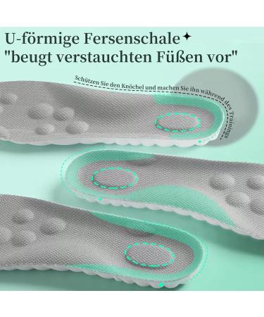 Buy Maxee 3 Pairs of Orthopedic Insoles for Men & Women | Arch Support Heel Spur Relief Breathable Comfort Shoe Inserts - Ideal for Hiking & Running Size 35-36 (Black) - Buy Online on GoSupps.com