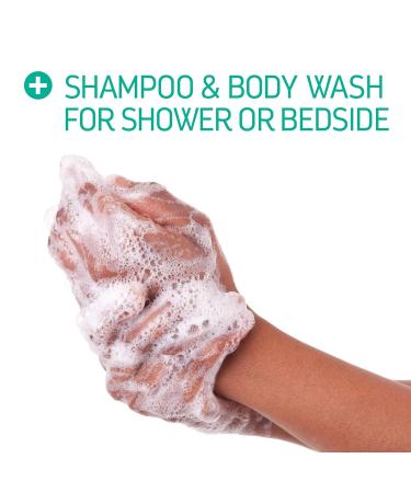 Medline Remedy Phytoplex Hydrating Shampoo & Body Wash 2oz Bottle - Case of 96 | Sulfate & Paraben-Free, Scented - Buy in Bulk - Buy Online on GoSupps.com