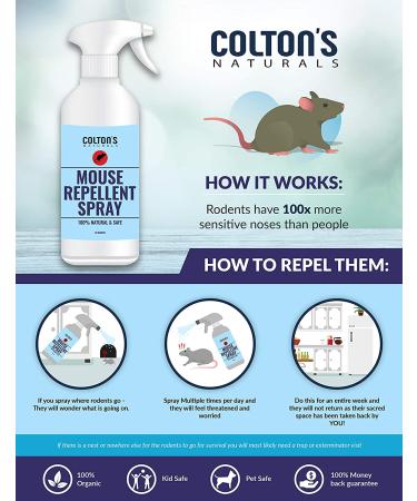 Coltons Naturals 32oz Mouse Repellent Spray - 100% Natural Peppermint Oil Rodent Deterrent - Safe Alternative to Mouse Traps - Buy Online on GoSupps.com