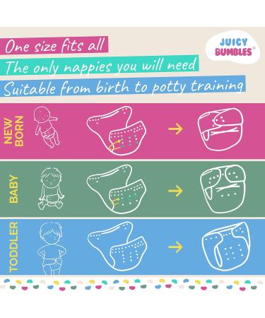 Reusable Nappies - Eco Friendly and Chemical Free Cloth Nappies - Includes 6 Washable Baby Diapers 6 Bamboo Nappy Inserts 1 Roll of Biodegradable Nappy Liner Wet Bag Stripes & Polka Dots - Buy Online on GoSupps.com