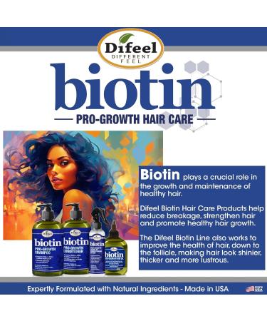 Difeel Elevated Pro-Growth Biotin Conditioner 12 oz | Paraben-Free Hair Growth Solution for Thin Hair - Shop Internationally - Buy Online on GoSupps.com
