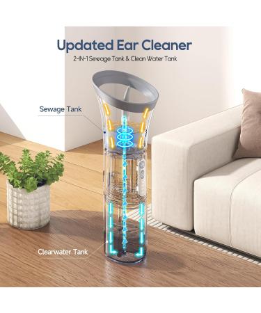Morfone Upgraded Electric Ear Cleaner - All-in-One Tank Ear Wax Removal System with 4 Pressure Modes IPX6 Waterproof Temperature Sensor & 6 Nozzles for Gentle Ear Irrigation (Slate Gray) - Buy Online on GoSupps.com