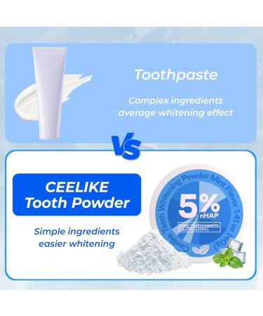 CEELIKE 5% Hydroxyapatite Tooth Whitening Powder Strengthens Teeth & Gums Whitening Fluoride-Free Ideal for Sensitive Teeth 40g - Buy Online on GoSupps.com