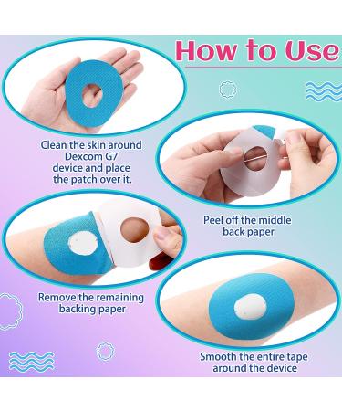 72 Pcs Adhesive Patch for G7 CGM Sensor - Glucose Monitor Tape for G7 Sensors - Buy Online on GoSupps.com