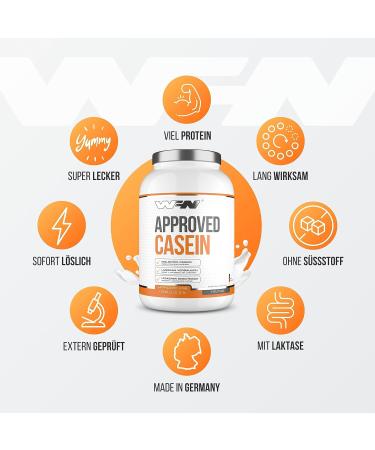 Wfn Approved Casein Protein Powder - Neutral Flavor 2x1kg - Creamy Soluble Casein Shake - 66 Portions - Made in Germany - Lab Tested Quality - Buy Online on GoSupps.com