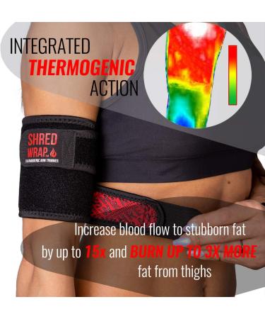 Iron Bull Strength Shred Wraps for Arms - Thermogenic Arm Trimmers for Weight Loss - Premium Fat Burning Bands with Slimming Technology - Arm Body Wraps Toner and Shaper Medium - Buy Online on GoSupps.com