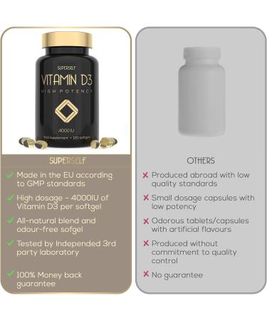 Vitamin D3 4000 IU Softgel Capsules - High Strength Supplement for Strong Bones, Muscles & Immune System - 120 Count - Buy Online on GoSupps.com