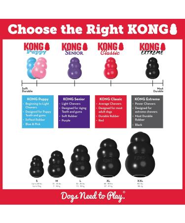Kong Extreme Dog Toy - Durable Natural Rubber for Large Dogs | Chew Hunt & Retrieve - 1 Pack - Buy Online on GoSupps.com