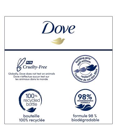 Dove Irritation Care Body Wash for Sensitive & Eczema-Prone Skin - Fragrance & Sulfate Free - Ultra Moisturizing - 22 oz - Buy Online on GoSupps.com