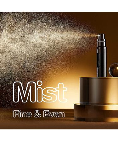 Perfume Atomizer Bottle, SixTmoon Portable Mini Refillable Empty Perfume Spray Sprayer, Leak Proof TSA Approved Cologne Sprayer for Travel Men Women, 8ml Grey - Buy Online on GoSupps.com