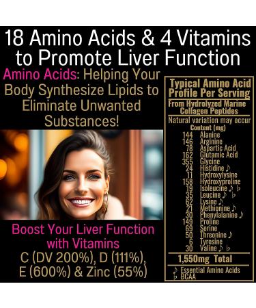 SHIZAM Glutathione Gummies | Liver Detox & Fatty Liver Support | Methylated B12 B Complex | Liposomal Supplement | 500mg & 1000mg - Buy Online on GoSupps.com