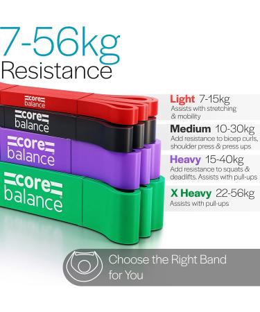 Assisted Pull Up Bands Set - Natural Latex Resistance Strength Training (Light to Extra Heavy) - Buy Online on GoSupps.com