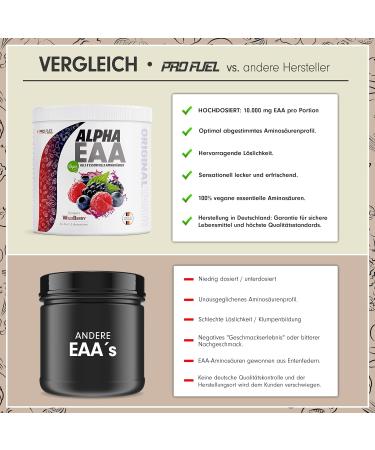 Alpha EAA Pulver 462g Wild Berry - Vegan Essential Amino Acids Powder | Delicious EAA Drink for Optimal Performance | Made in Germany - Buy Online on GoSupps.com