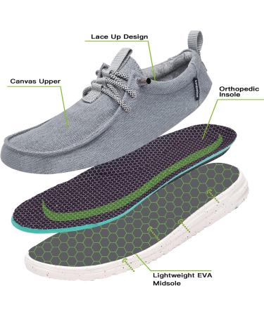 Men's Plantar Fasciitis Arch Support Sneakers - Grey | Orthopedic Comfort Loafers for Work and Diabetic Pain Relief - Buy Online on GoSupps.com