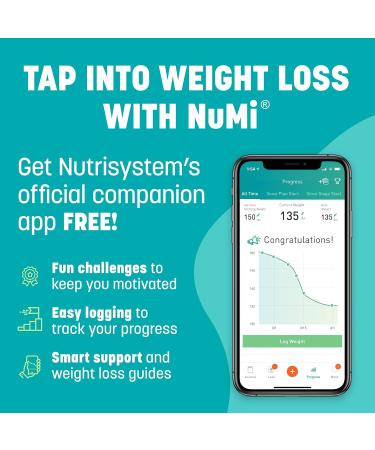 Nutrisystem 14 Day Flex Kit - Ready-to-Go Breakfasts Lunches & Snacks | 42 Servings - International Shipping Available - Buy Online on GoSupps.com