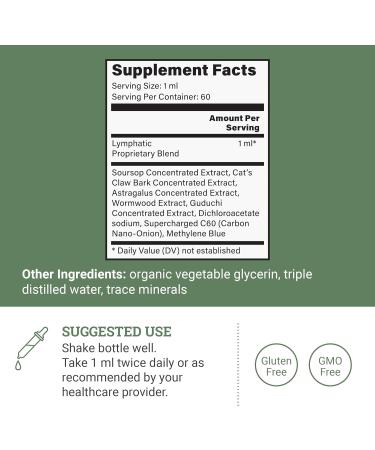 Earth Harmony Lymphatic Drainage Detox & Beet Root Powder Capsules - 2 Fl Oz & 120 Capsules - Buy Online on GoSupps.com