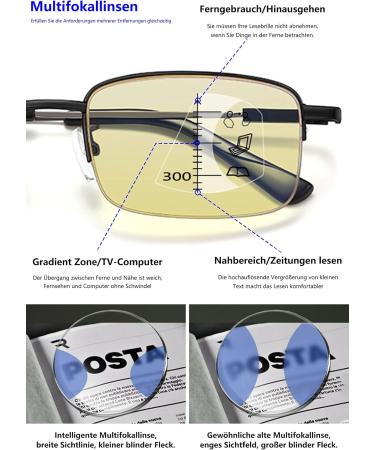 Lanomi Semi-Frame Multifocal Computer Reading Glasses - Blue Light Filter UV Protection Yellow Tinted - Stylish Glasses for Men & Women - Buy Online on GoSupps.com