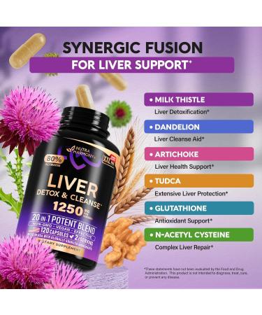 Liver Cleanse Detox & Repair - Milk Thistle | Dandelion | Artichoke | TUDCA | Glutathione & NAC - Effective Liver Health Supplement | 80% Silymarin - Laboratory Tested, Vegan - Made in USA 120 Caps 120 Count - Buy Online on GoSupps.com