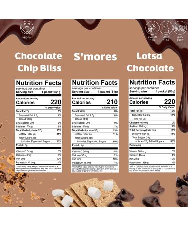 Lacsnac Lactation Cookie Cup Variety Pack - Nursing Moms' Favorite - 6 Pack of Chocolate Chip Bliss, Lotsa Chocolate, S'mores - With Flax Seeds, Brewer's Yeast, Spinach - Promotes Lactation Support & Healthy Milk Supply - GMO-free, Gluten-free - Buy Online on GoSupps.com