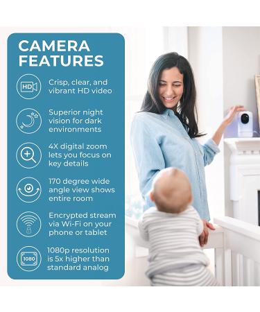 Ohma Smart Baby Monitor - White Noise Sound Machine, Night Light, Temperature & Humidity Sensor, Wireless Talk & Listen, WiFi Enabled Video Camera - Baby Registry Must Have - Buy Online on GoSupps.com