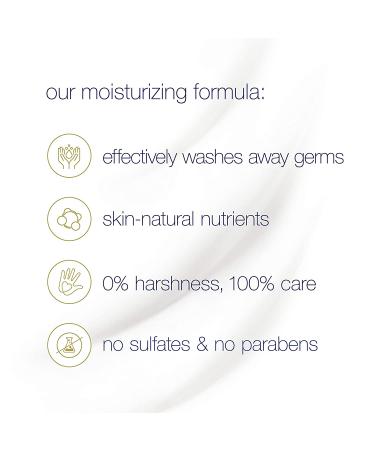 Dove Pampering Care Hand Wash 3-Pack - Shea Butter & Warm Vanilla Cleanser - 34 oz - For Clean & Softer Hands - Washes Away Dirt & Germs - Buy Online on GoSupps.com